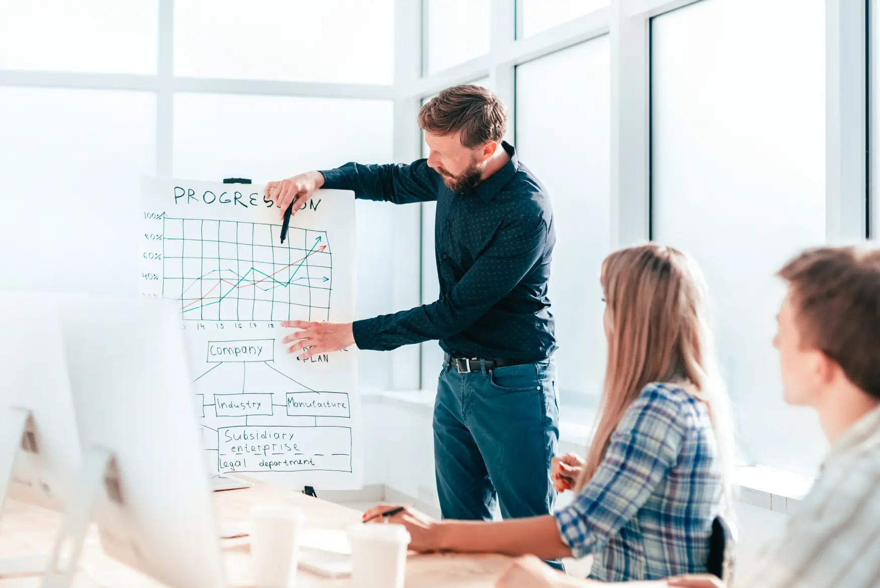 From MVP to Market Success