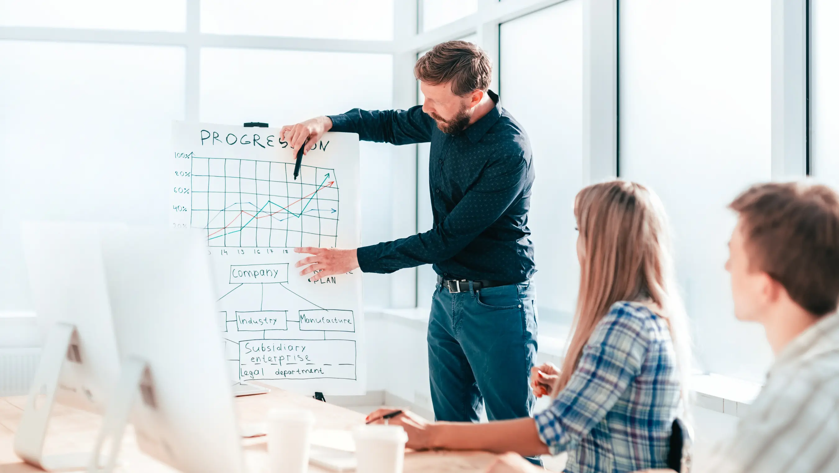 From MVP to Market Success