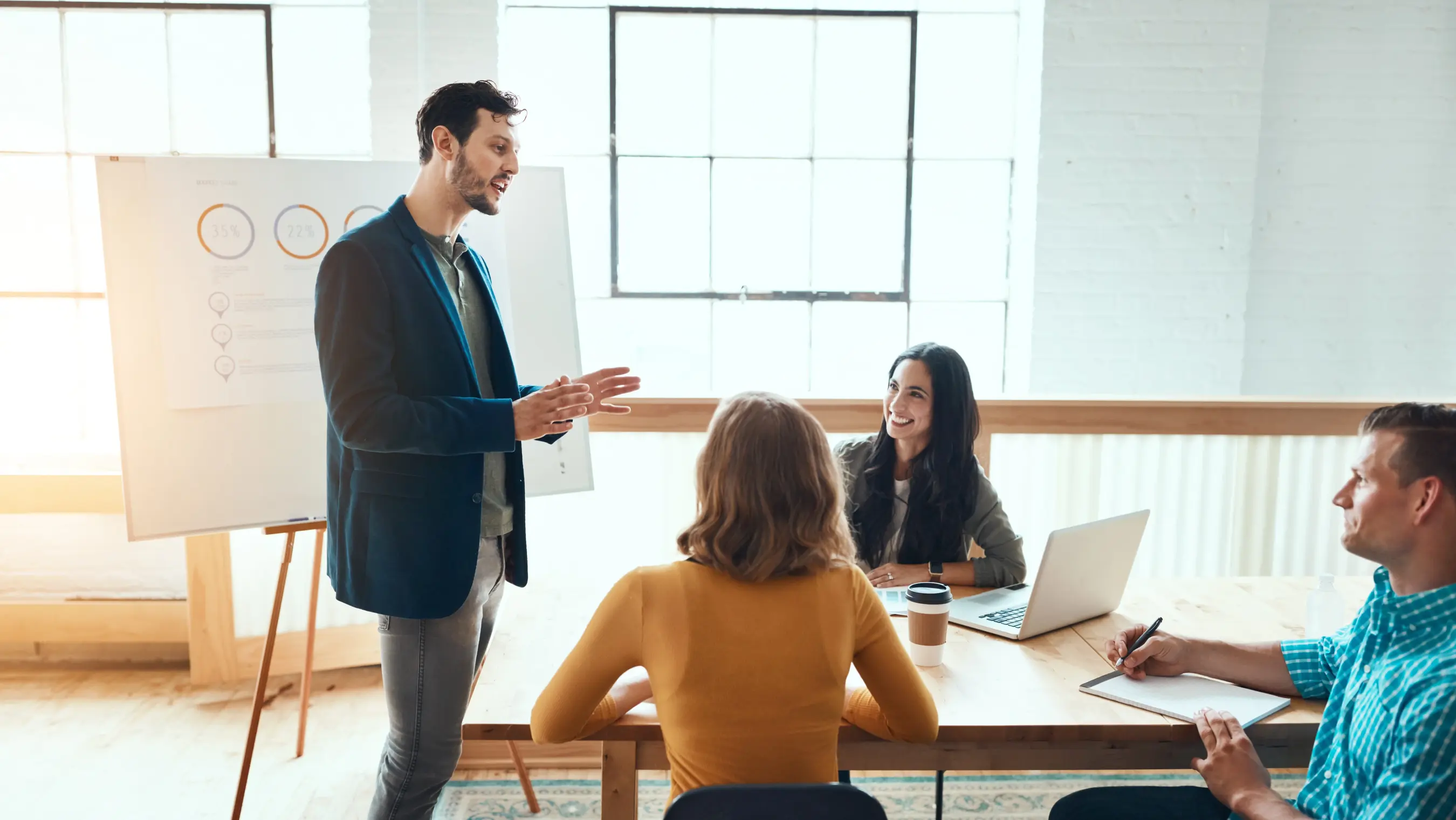 Manage Dedicated Team