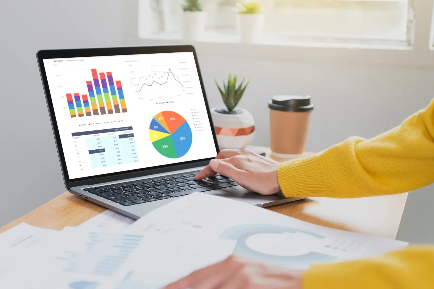 Product Scaling and Maintenance