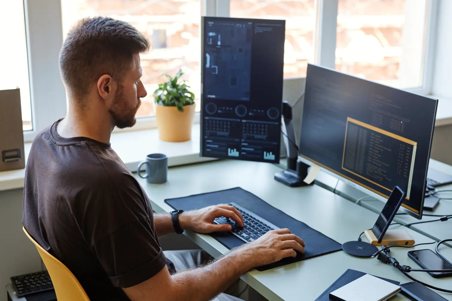 Dedicated development team delivery process